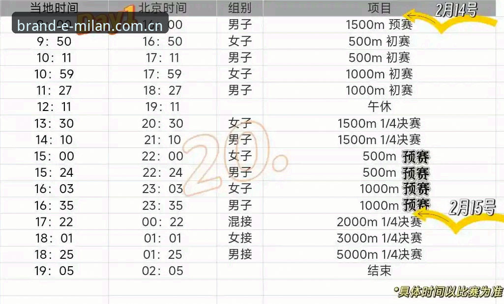 米兰体育平台资讯更新实用指南：直达官方正品与赛事数据